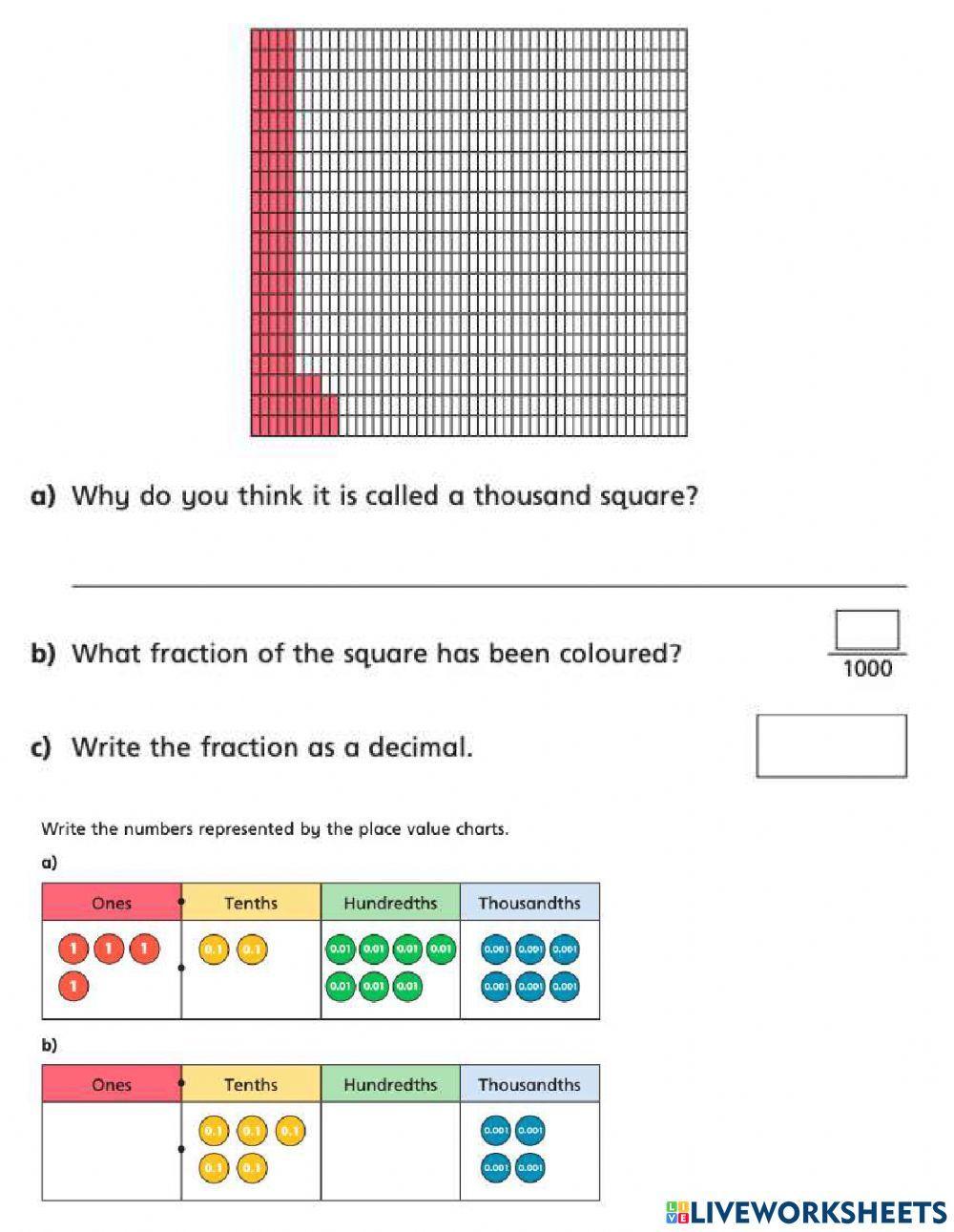 Decimal place value - Thousandths