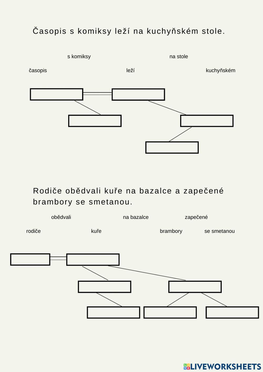 Grafický rozbor souvětí