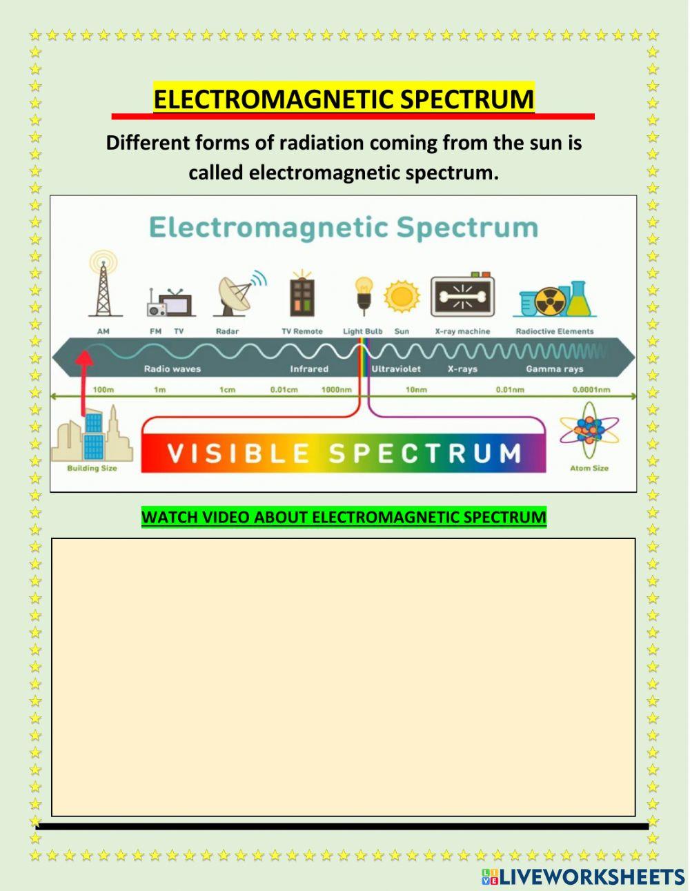 Grade 4 term 2 u2l2 revision PART 2