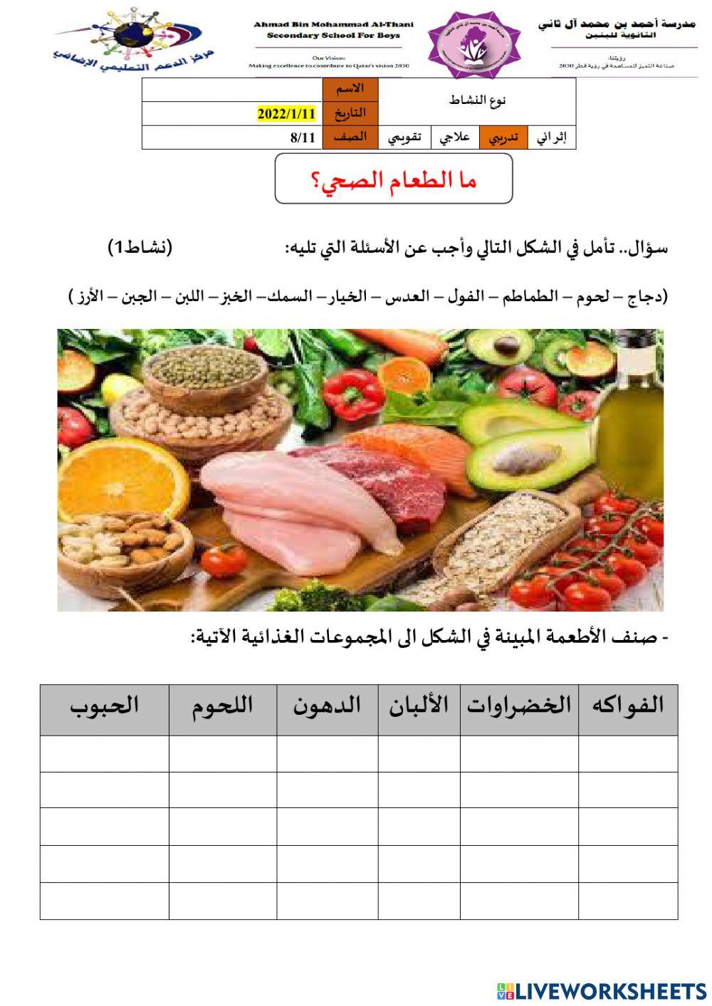 تصنيف الأطعمة