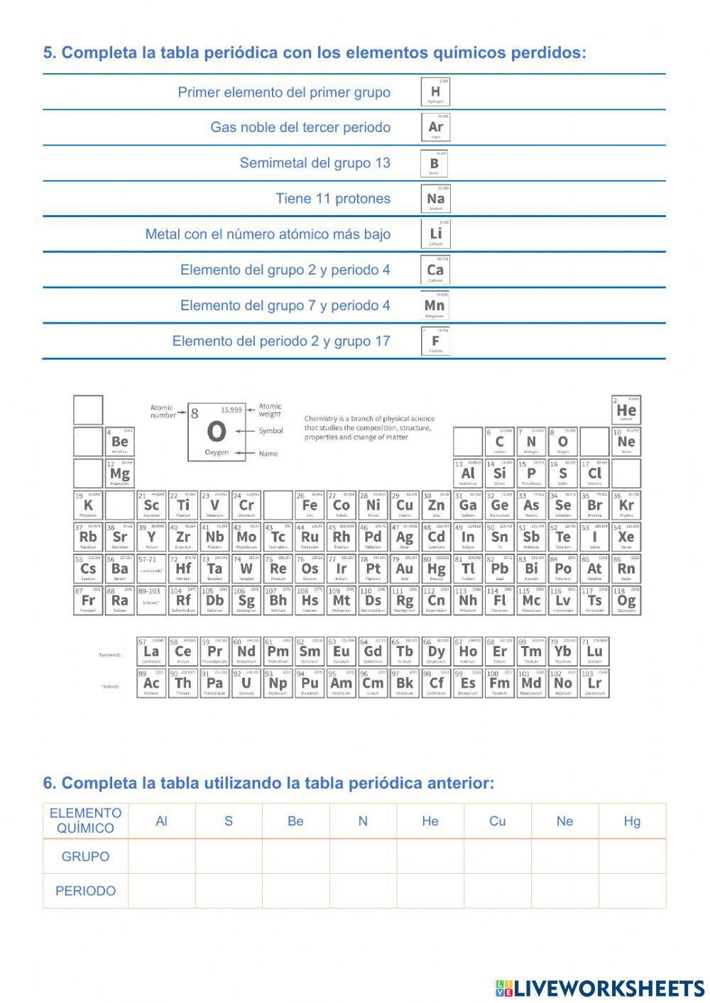 El sistema periódico