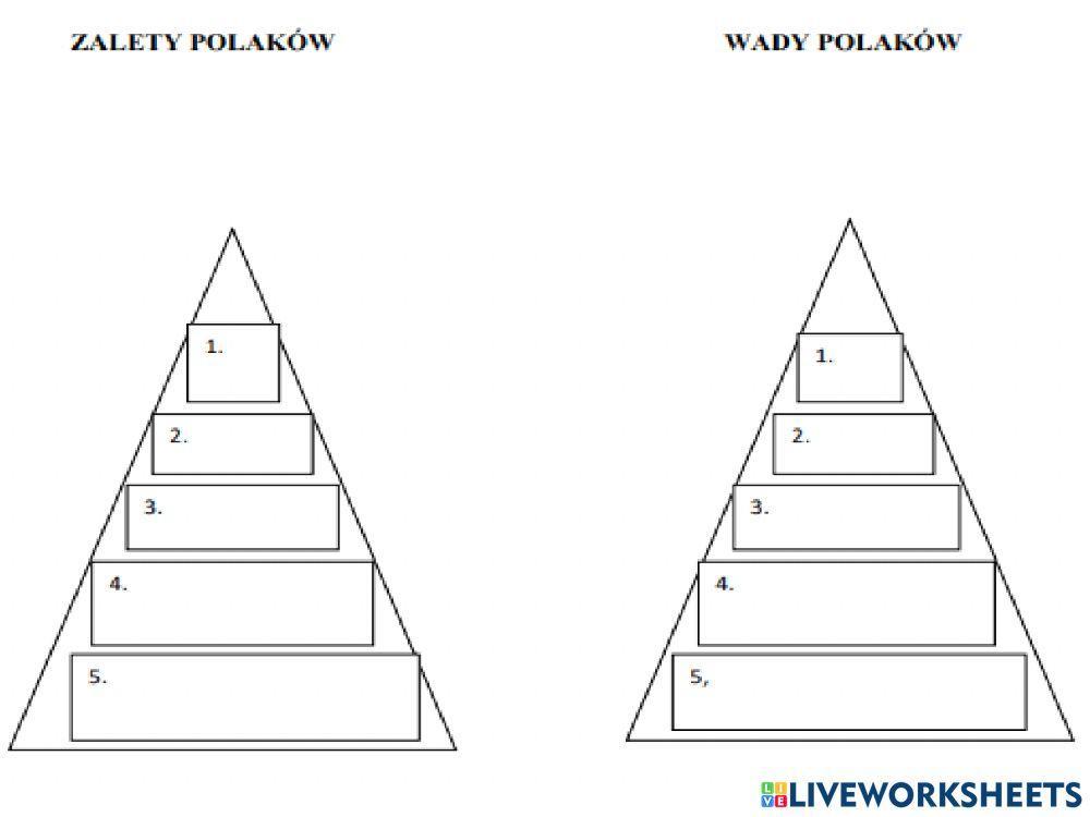 Juliusz Słowacki -Grób Agamemnona-