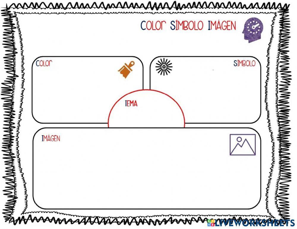 Rutina de pensamiento