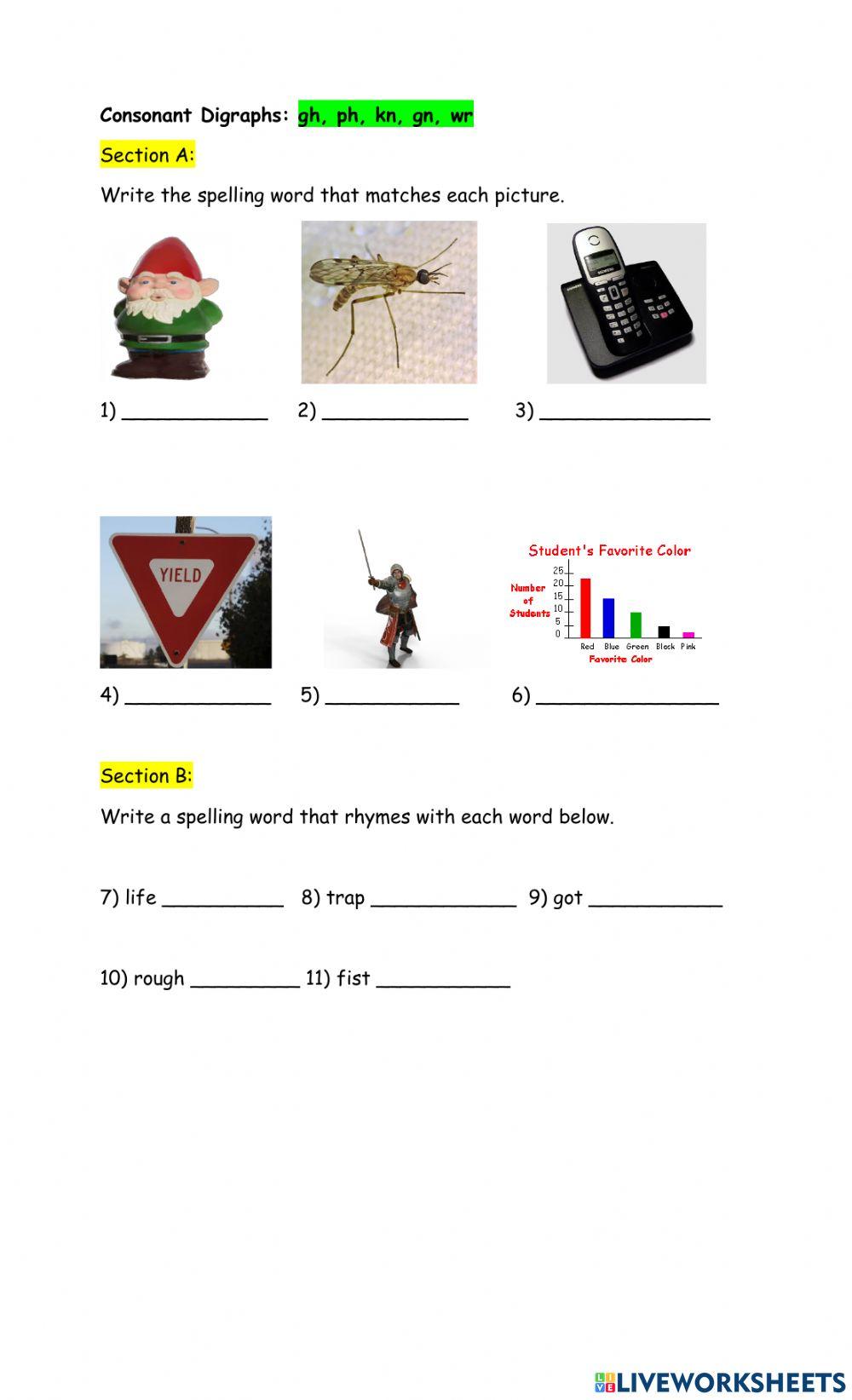 Consonant Digraphs