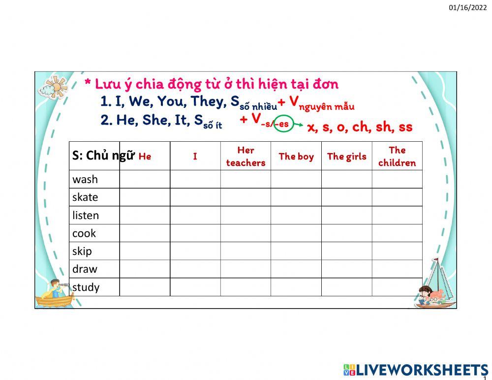 Present simple tense practice
