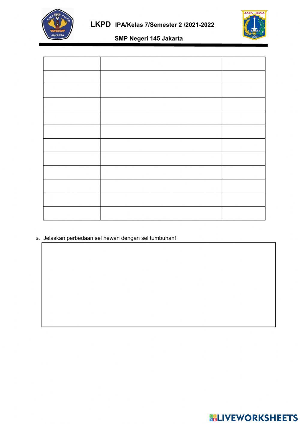 Lkpd sistem organisasi