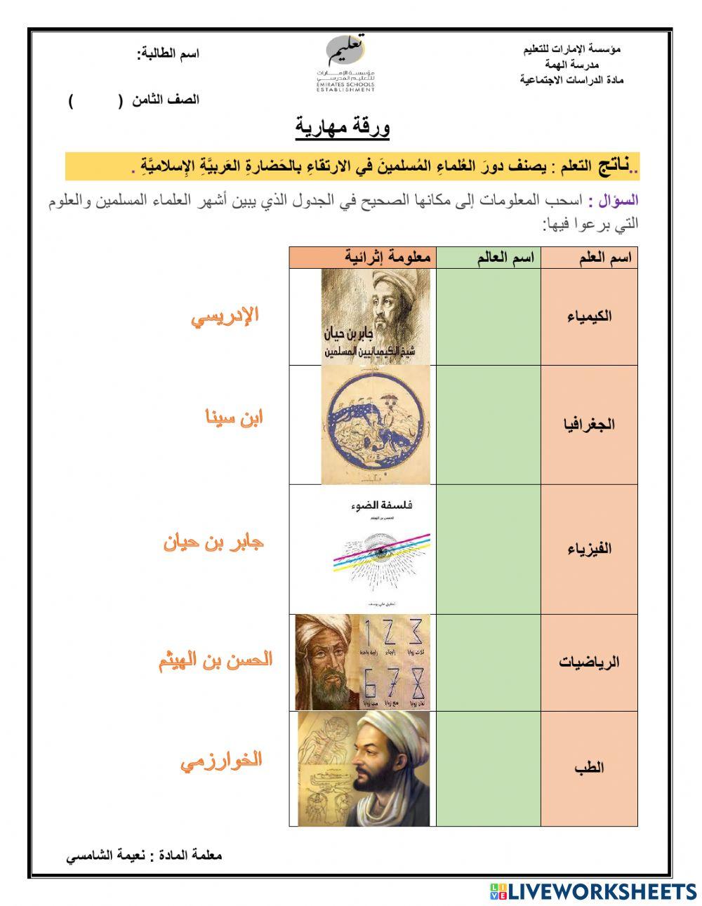 أثر الحضارة الأسلامية على أوروبا