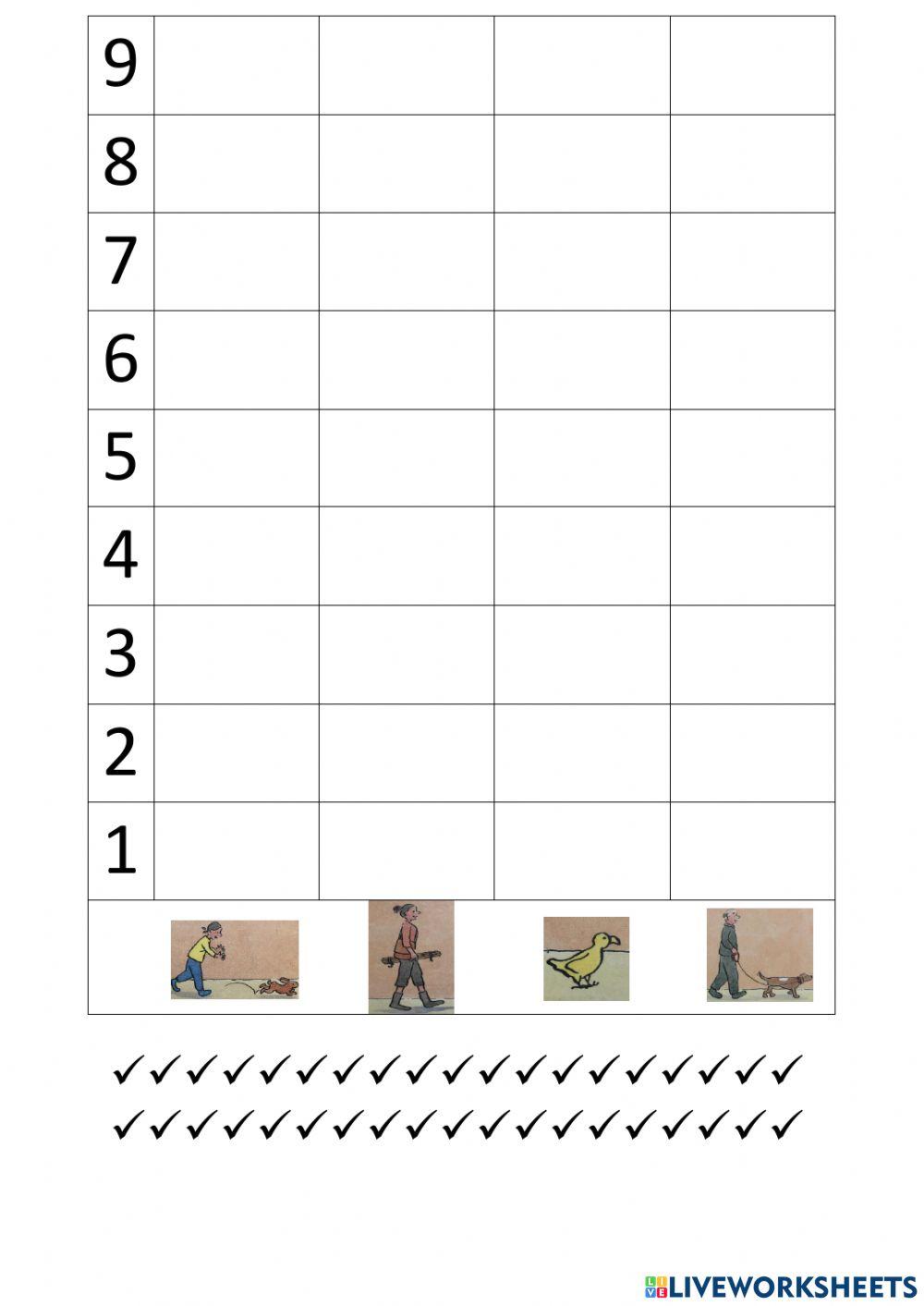 -Peki Ya Dinozorlar Hala Yaşasaydı?- grafik