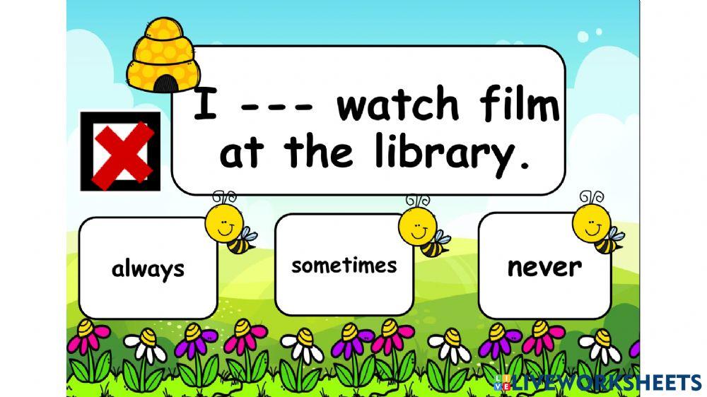 Always-sometimes-never