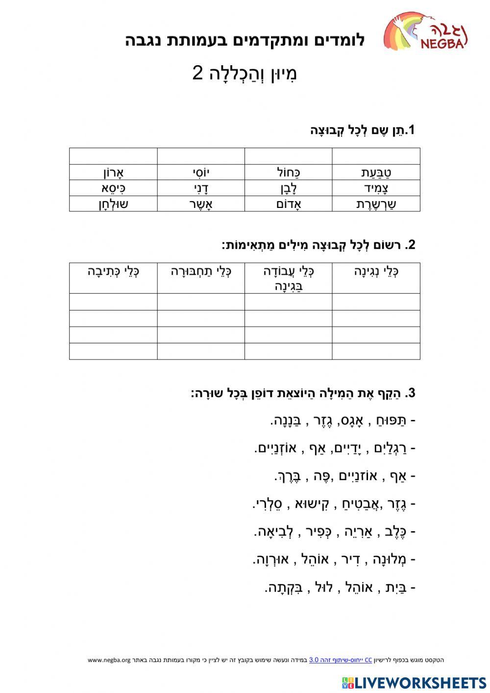 מיון והכללה