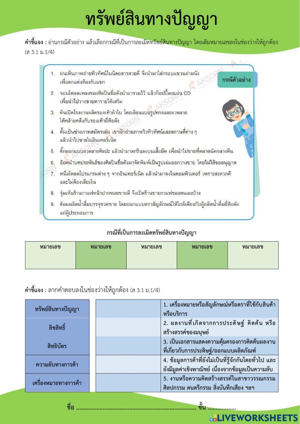 ทรัพย์สินทางปัญญา ม.1