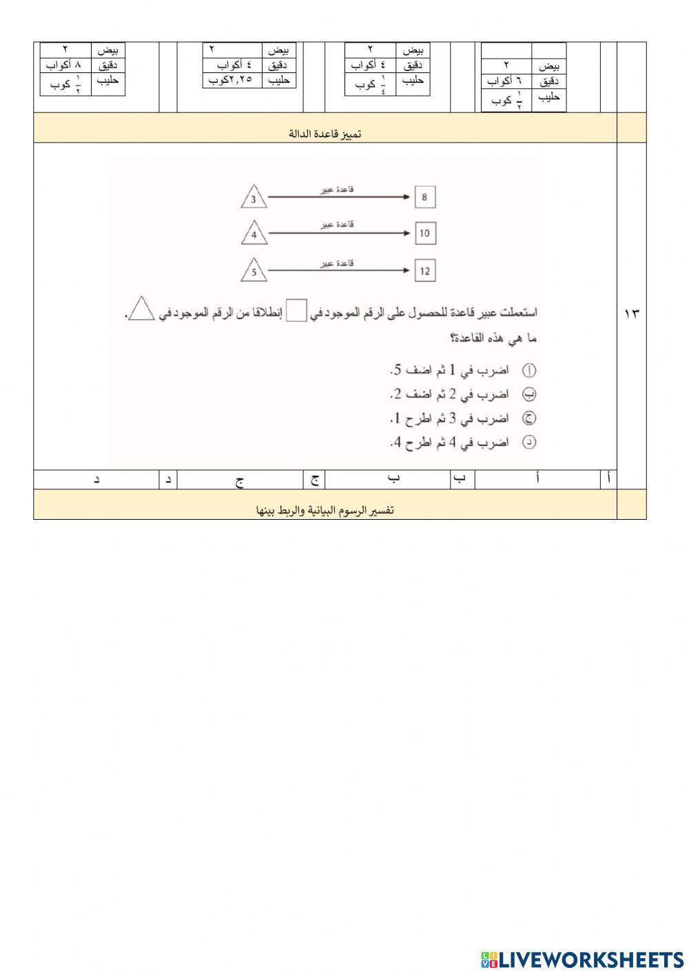 اختبار timss