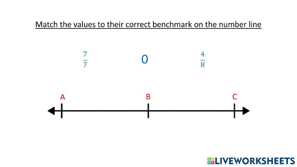 Fraction benchmarks