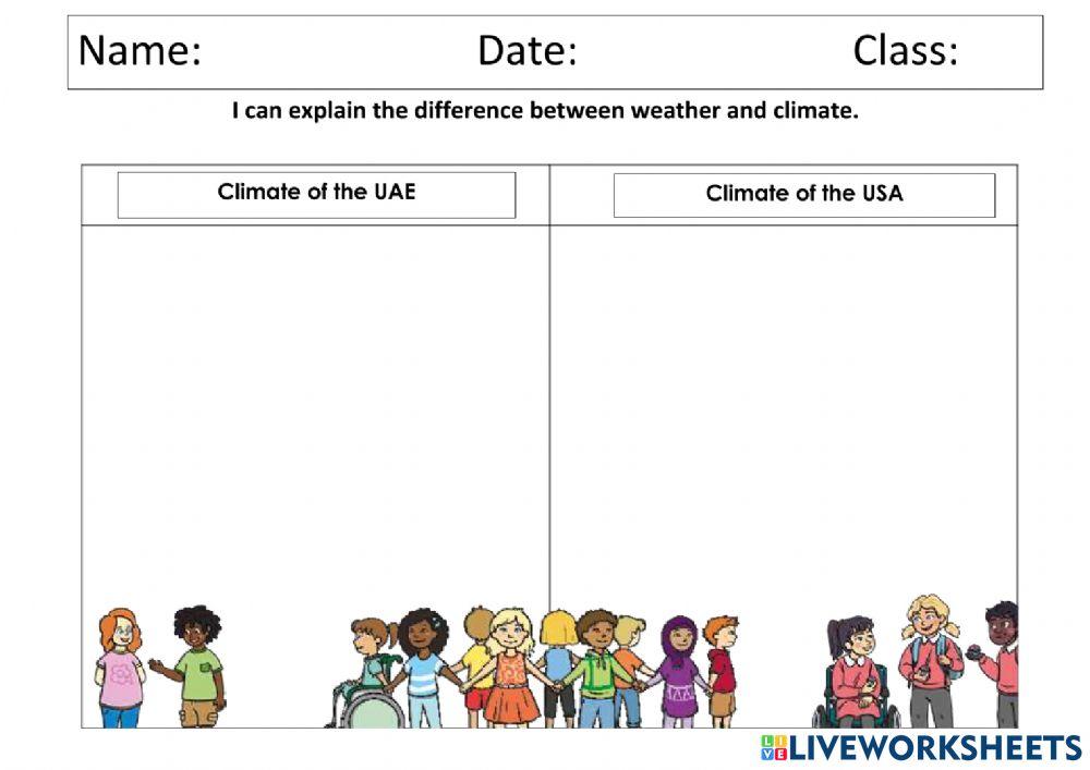 Social Studies T- Chart- Weather and Climate