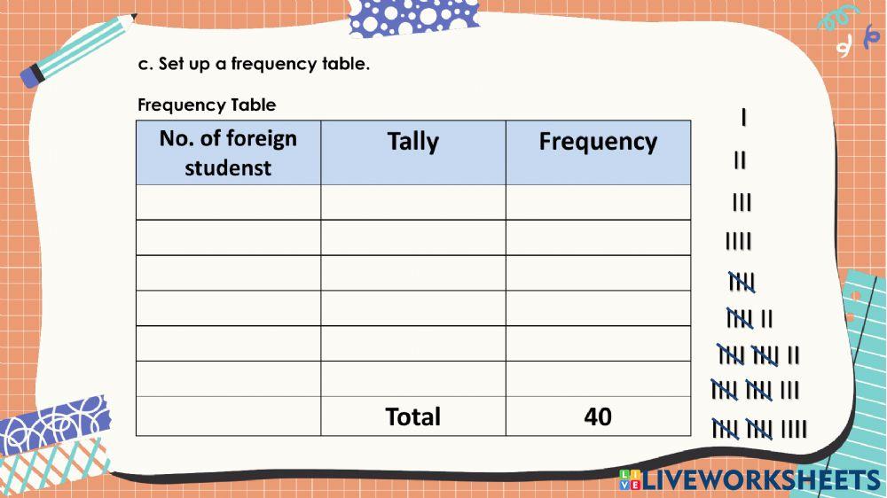 Basis Statistics 2