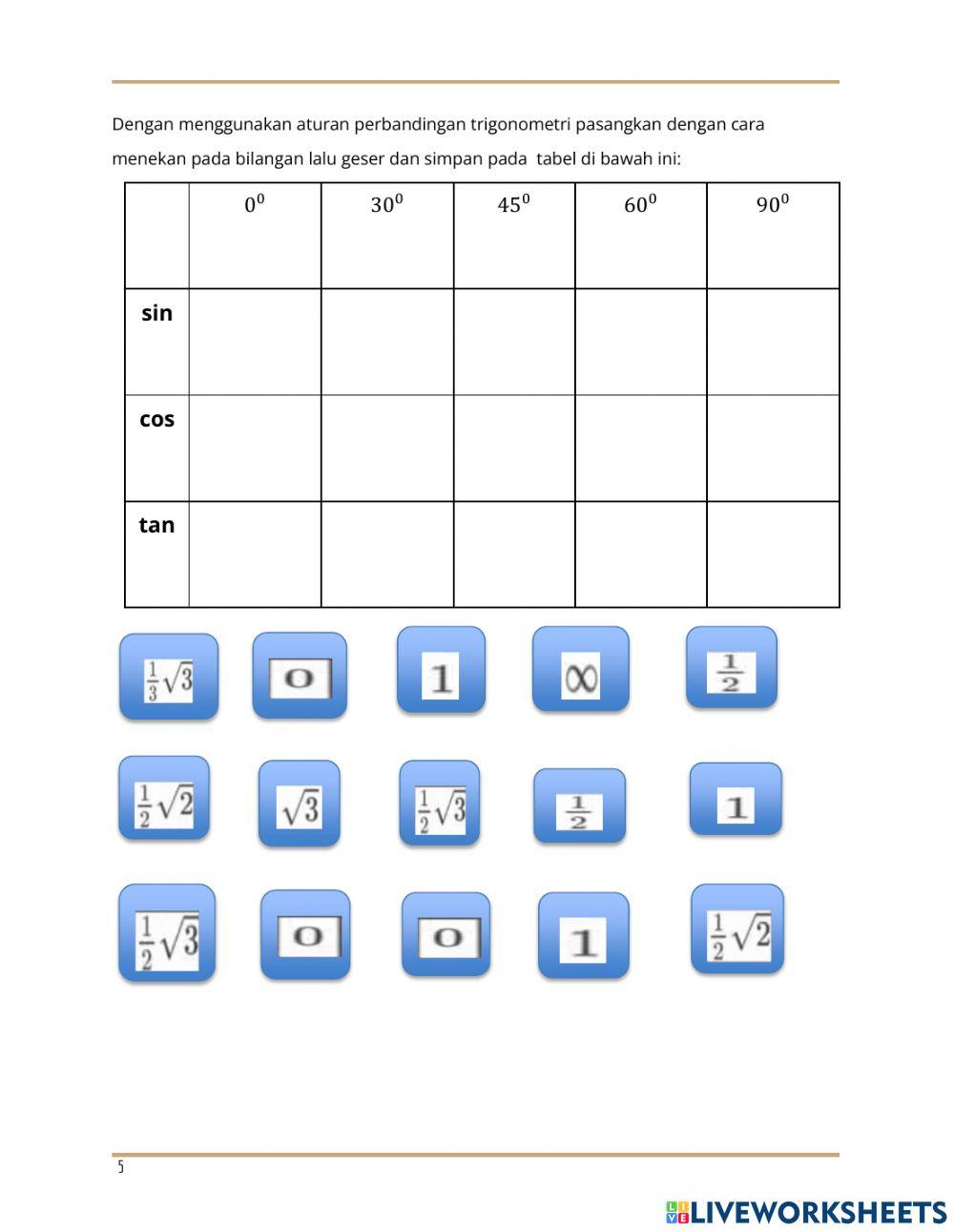Perbandingan Trigonometri