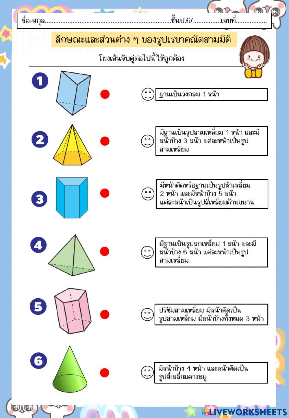 ลักษณะและส่วนต่าง ๆ ของรูปเรขาคณิตสามมิติ
