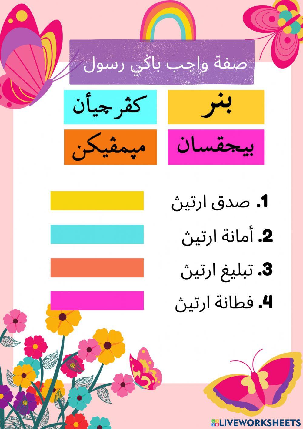 Sifat Wajib Bagi Rasul