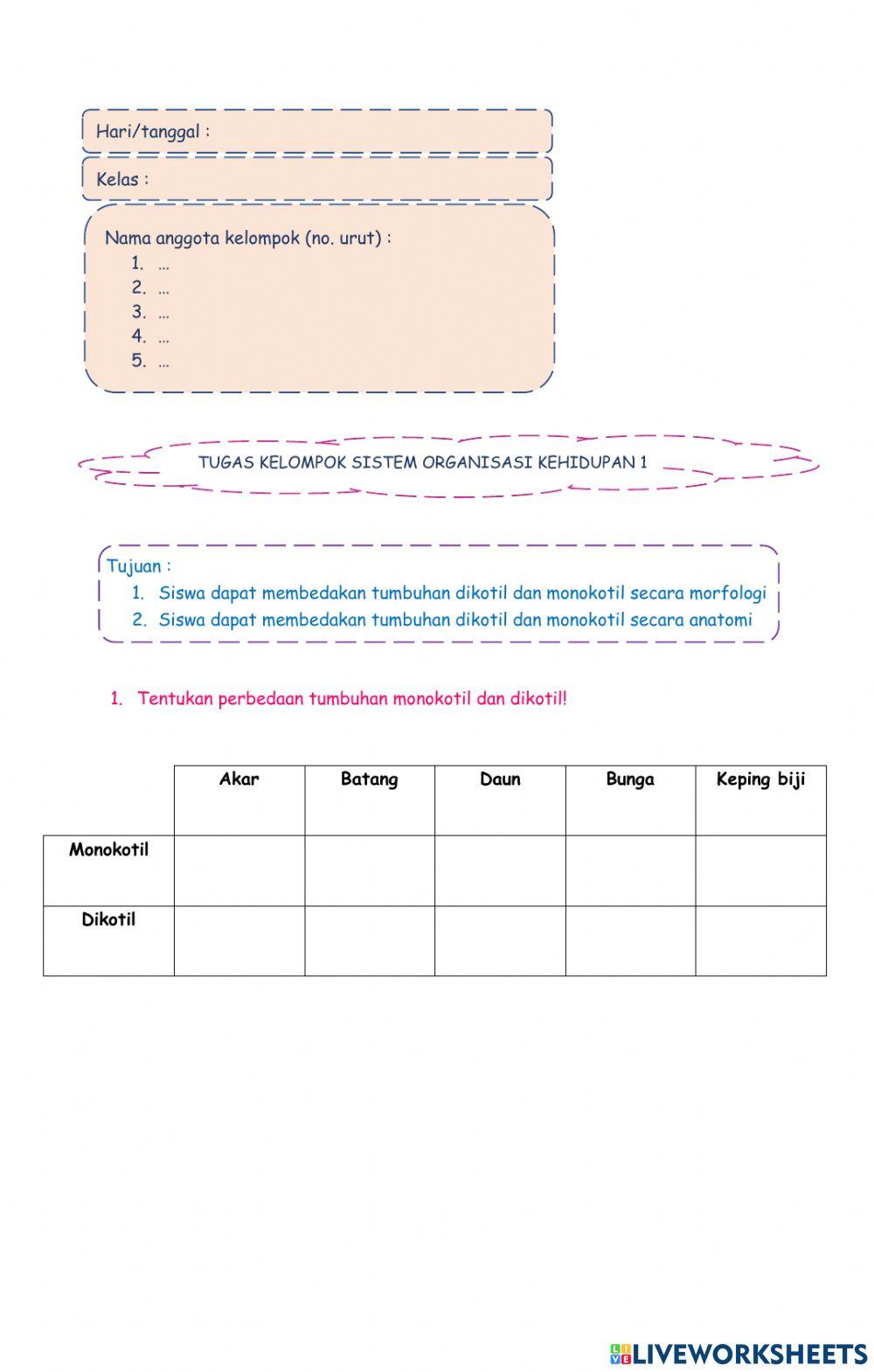 Tugas kelompok organisasi kehidupan