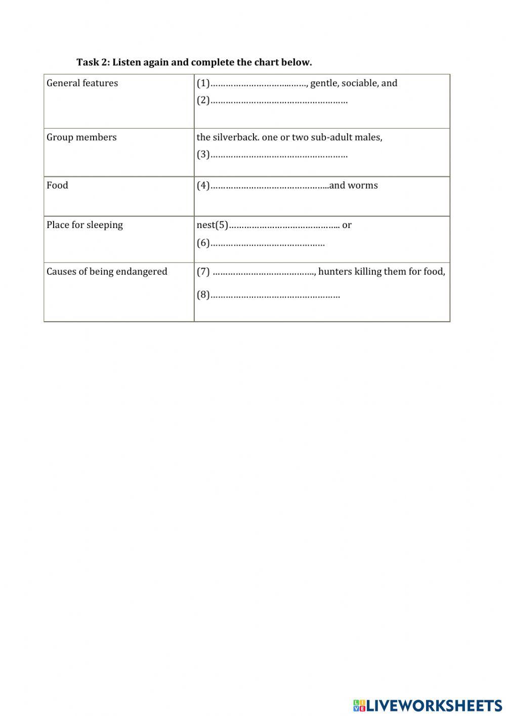 English 12 unit 10 listening