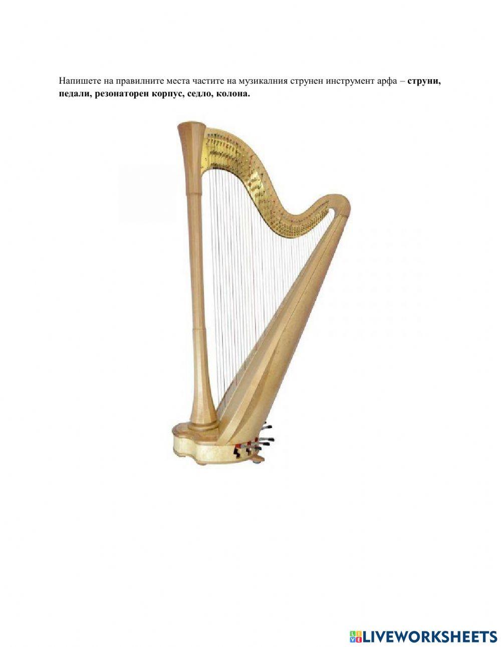 Устройство на арфа
