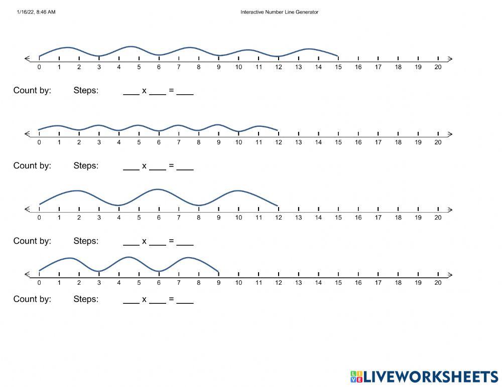 Multiply Using Number Line Grade 2 1799944 Monair