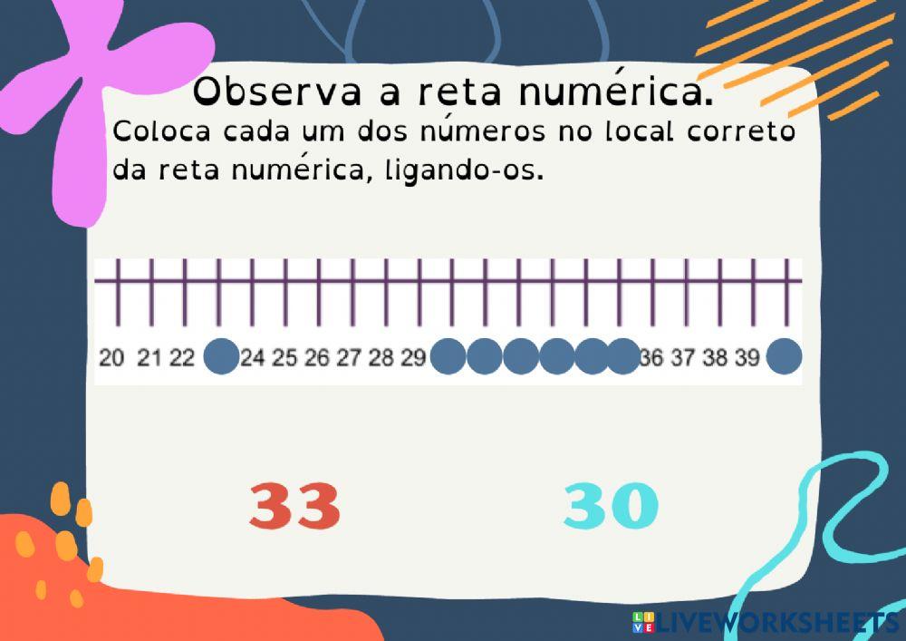 Retas numéricas