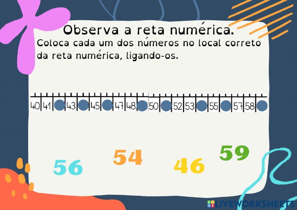 Retas numéricas