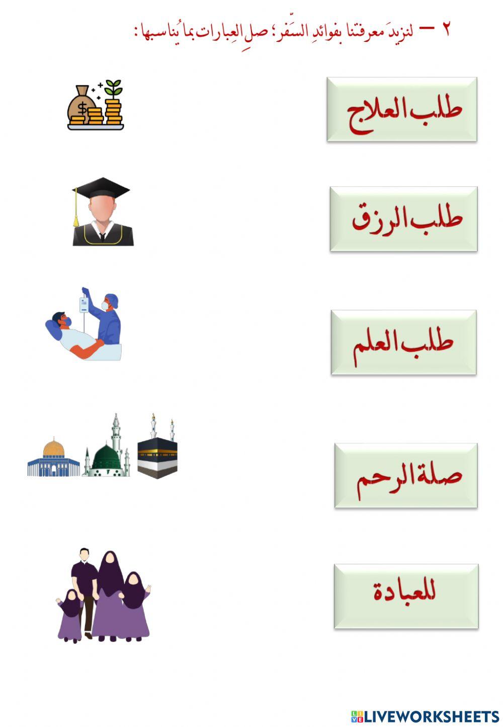 ,ورقة عمل لدرس آداب السفر (1)ـ