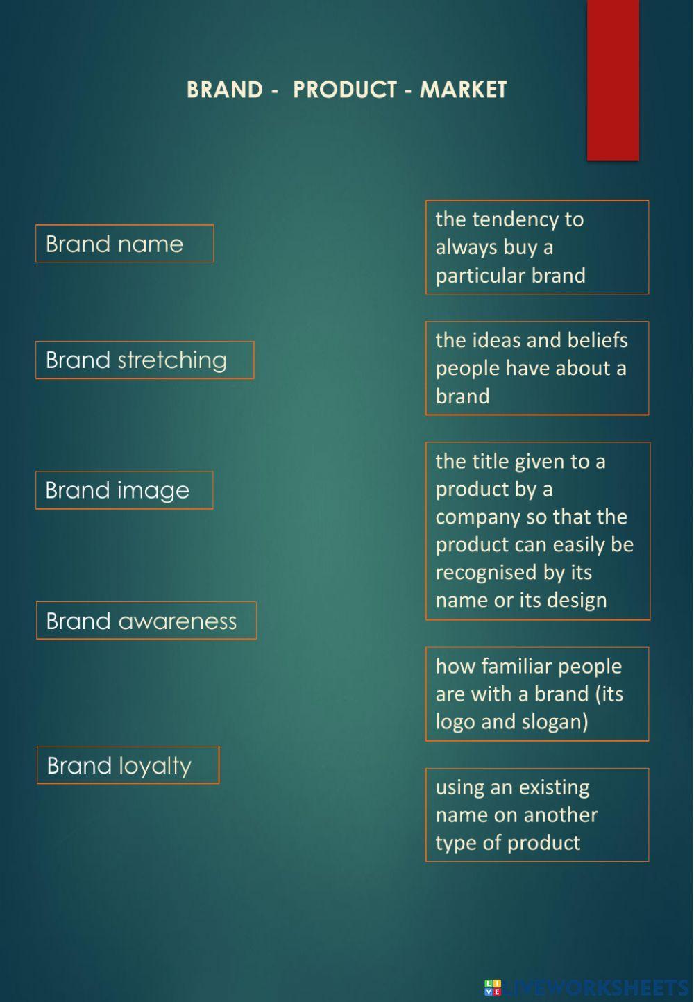 Brand - Product - Market