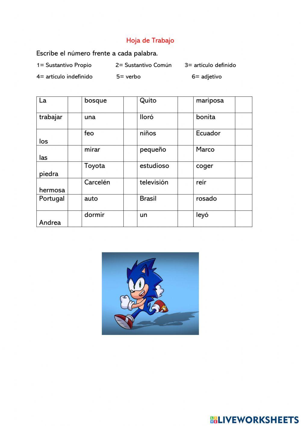 Verbos, sustantivos, adjetivos y artículos