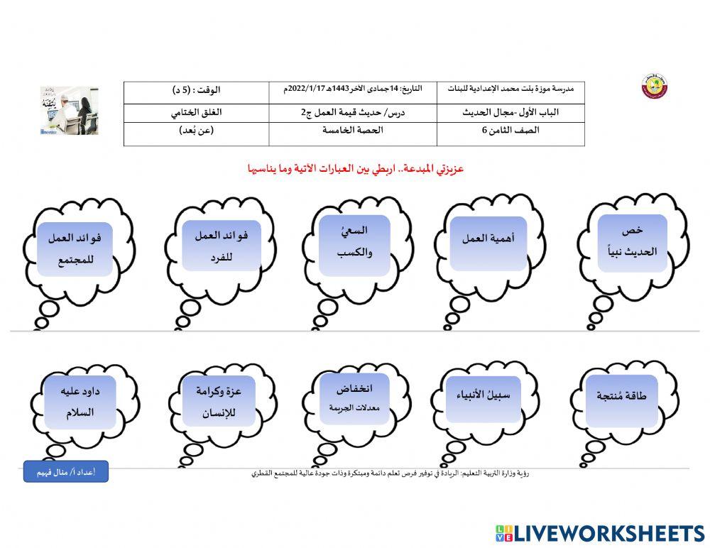 درس قيمة العمل الجزء الثاني