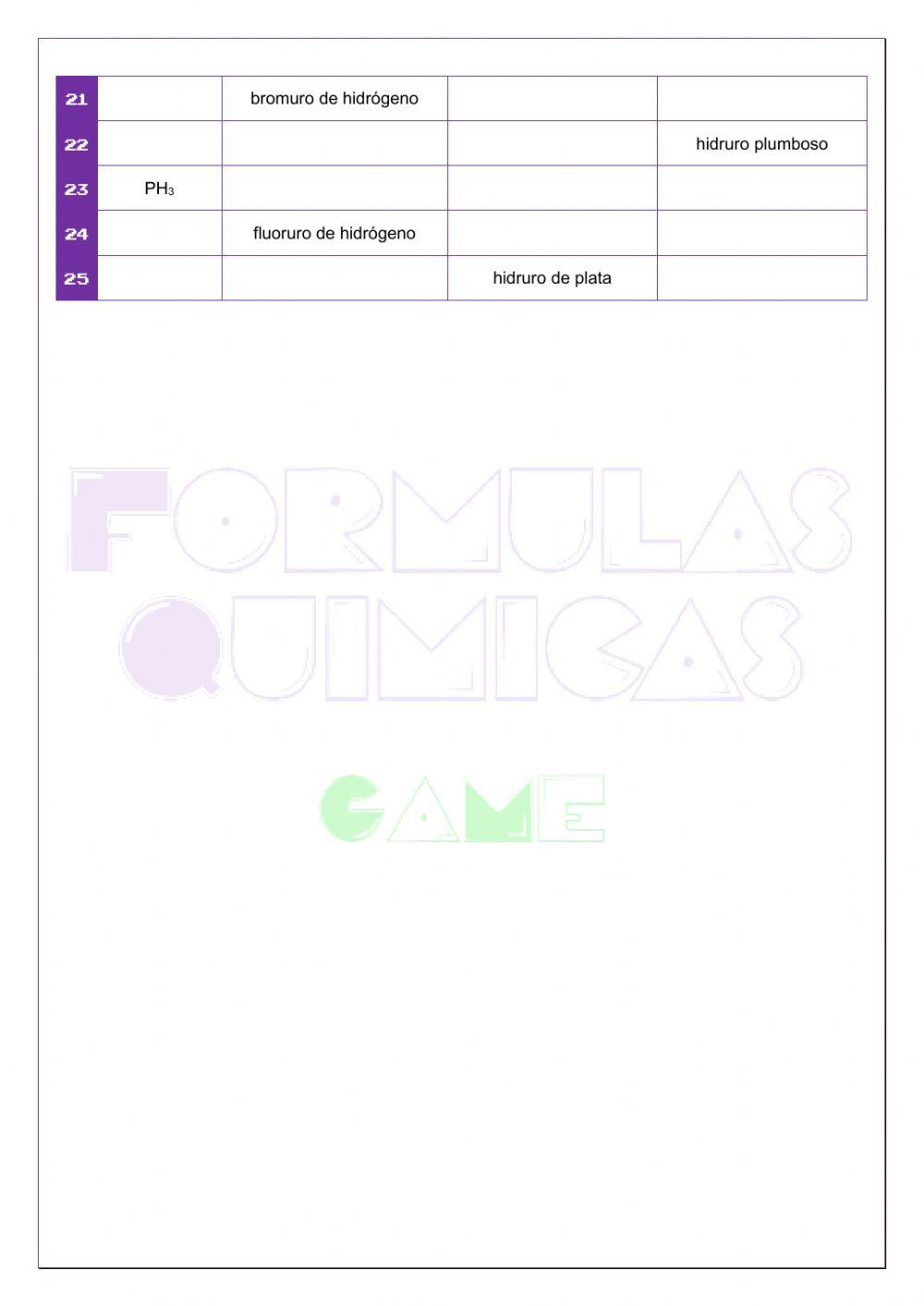 Formulas químicas GAME. RETO 6