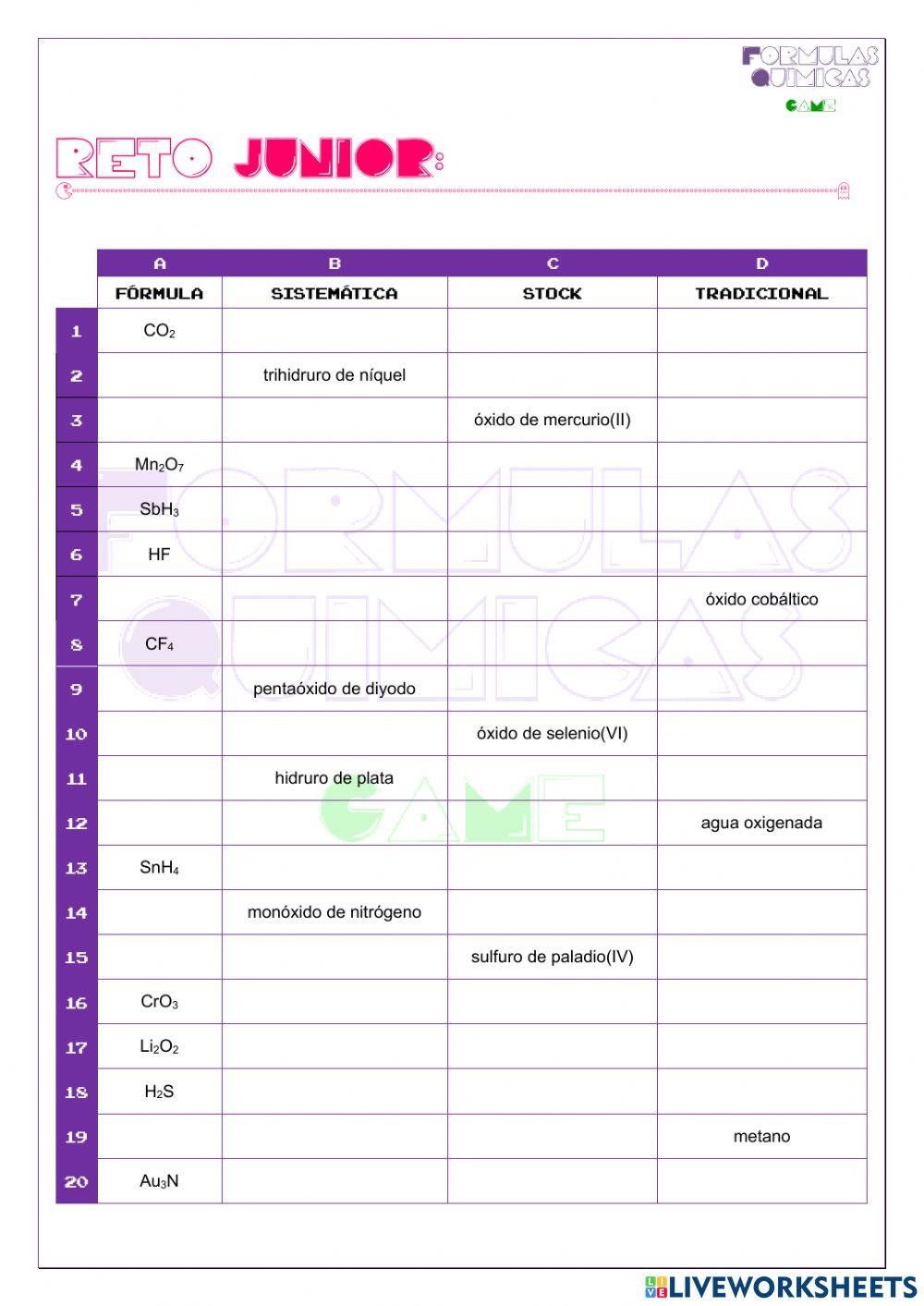 Formulas químicas GAME. RETO JUNIOR