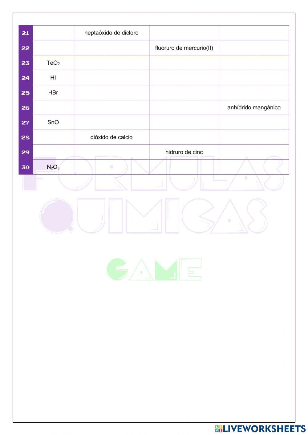 Formulas químicas GAME. RETO JUNIOR