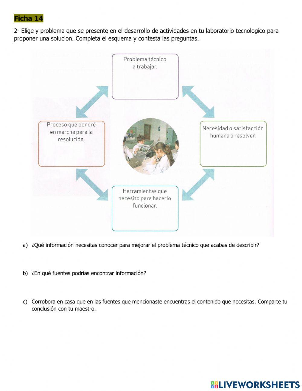 1.4 el uso de los conocimientos tecnicos y de las tic