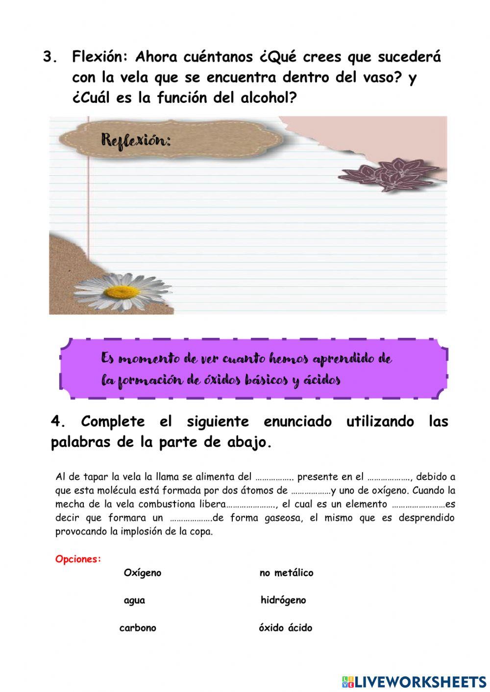 Formación de óxidos básicos y ácidos