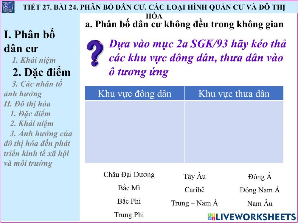 Địa 10 Bài 24. Phân bố dân cư