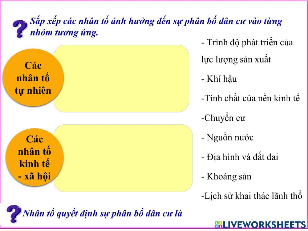 Địa 10 Bài 24. Phân bố dân cư