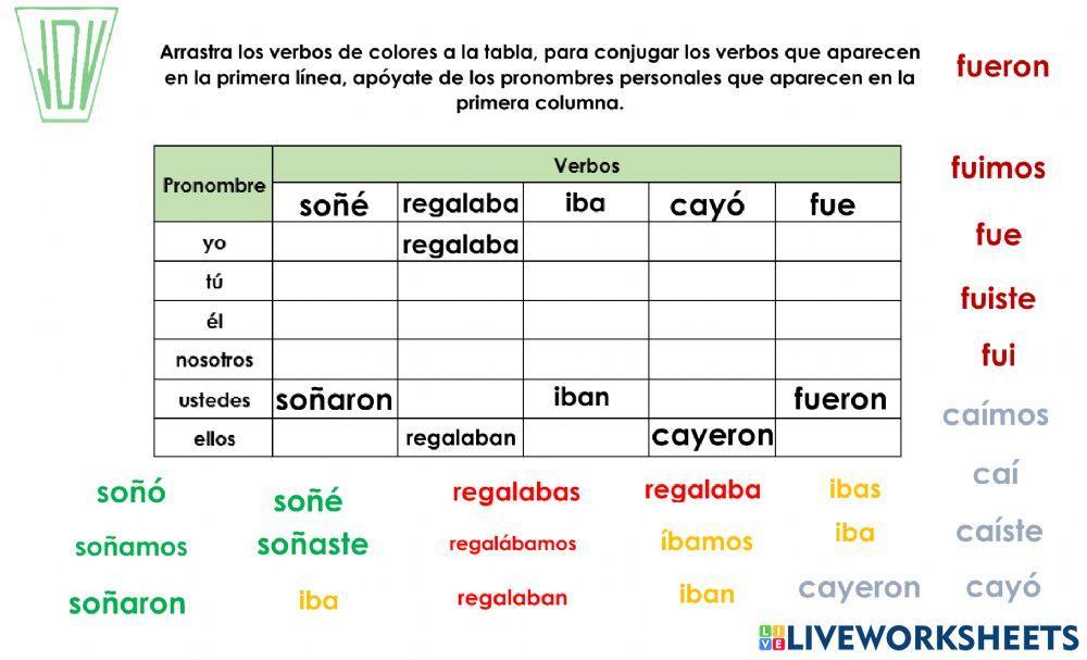 Conjugación de verbos