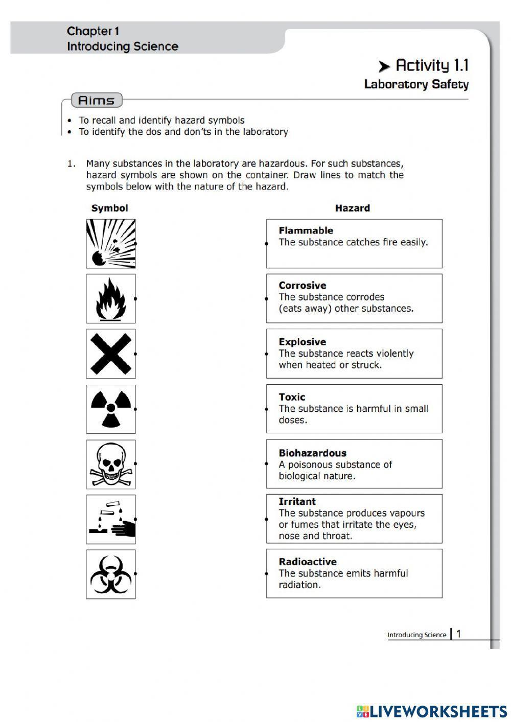Hazard symbol & Lab Safety Rules