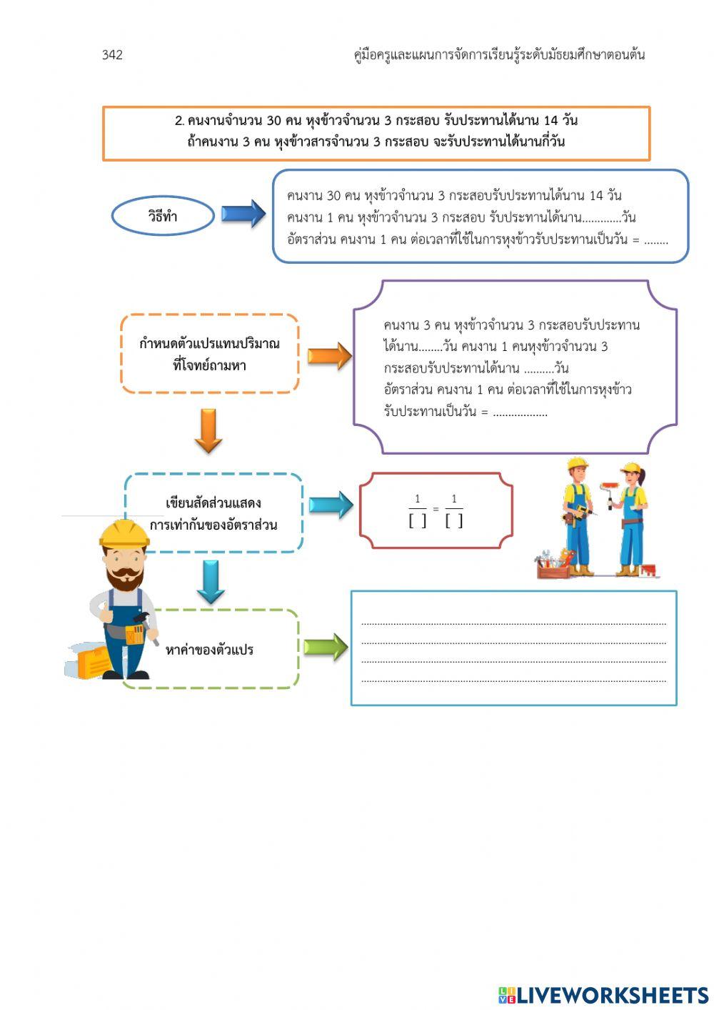 สัดส่วนผกผัน