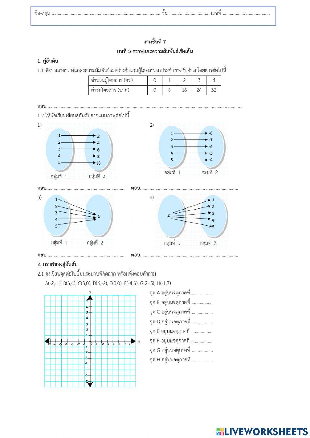 กราฟและความสัมพันธ์เชิงเส้น