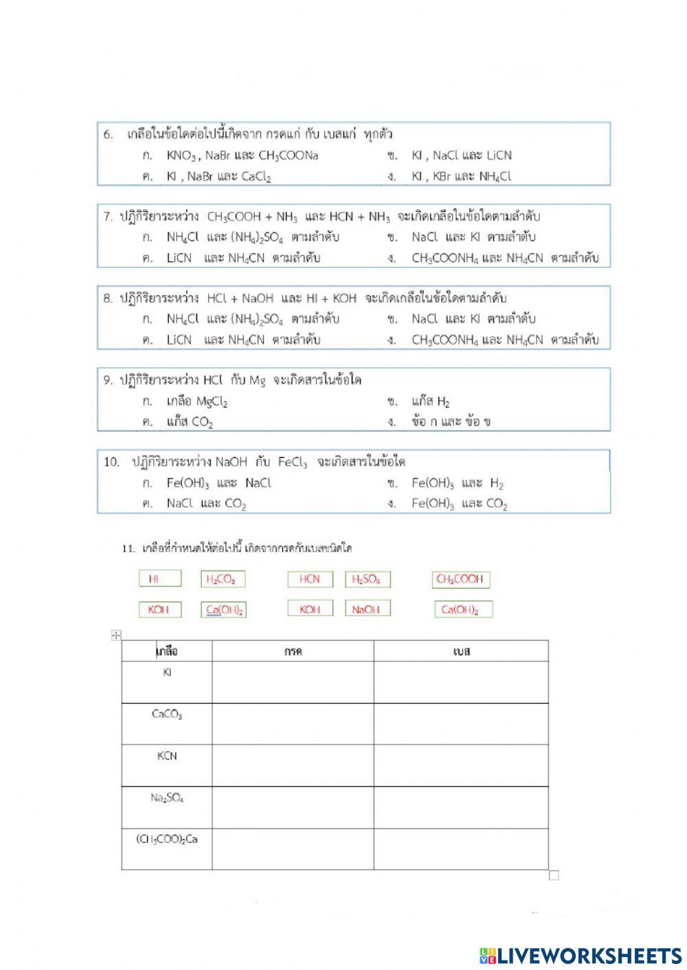 ปฏิกิริยาของกรดเบส