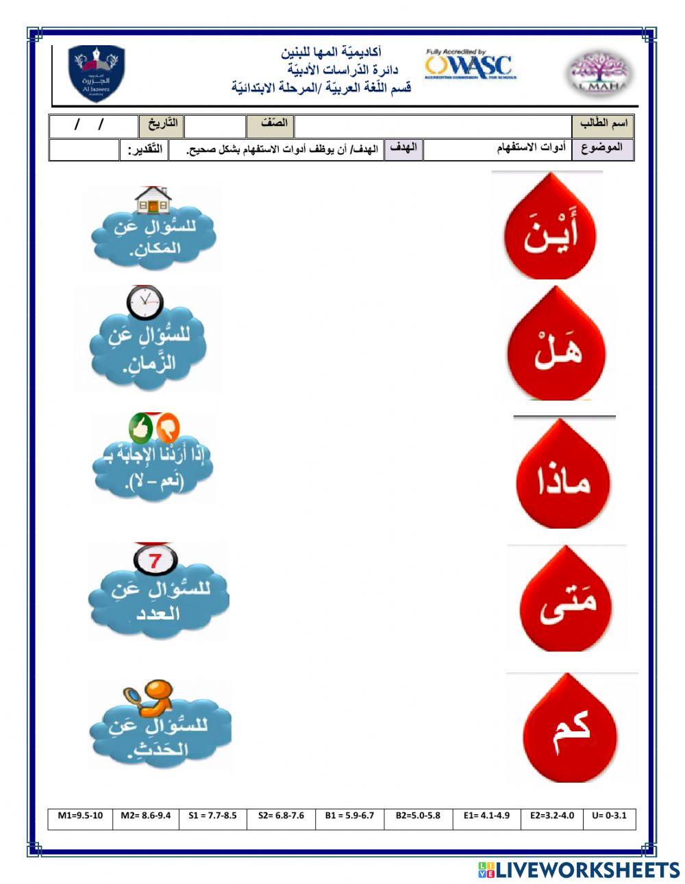 أدوات الاستفهام3
