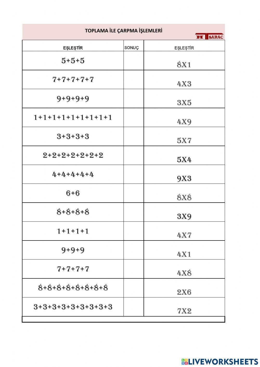 Çarpma ve toplama arasındaki ilişki