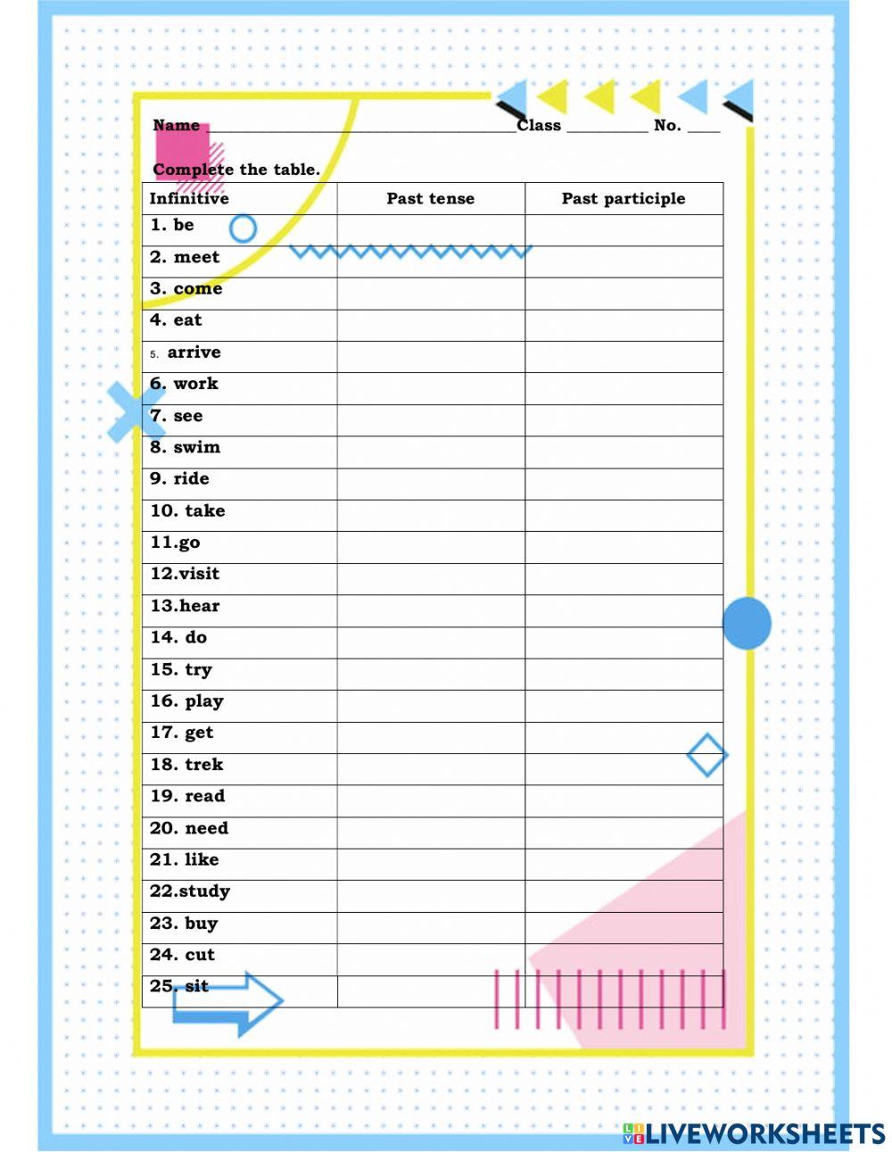 กริยา 3 ช่อง