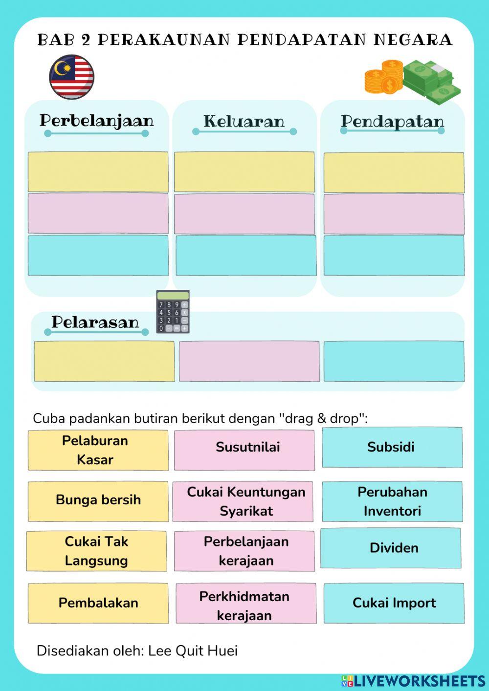 Bab 2 Perakaunan Pendapatan Negara