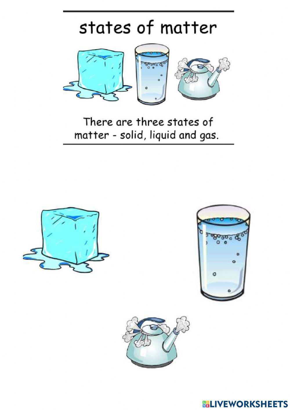 States of water