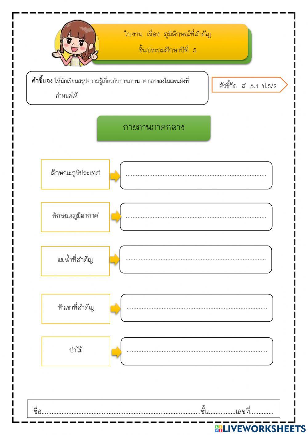 ภูมิศาสตร์ภาคกลาง